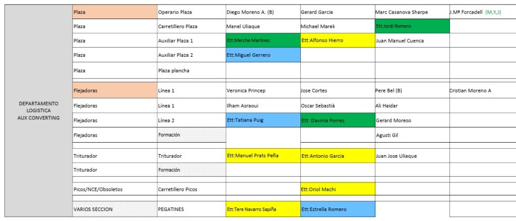 Setmana 31 Converting3