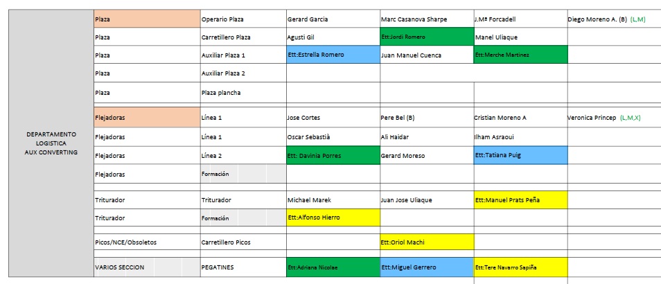 Setmana 32 Converting 3