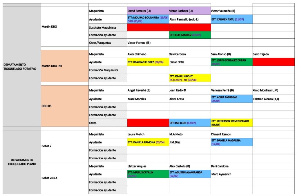 Setmana 34 Converting1