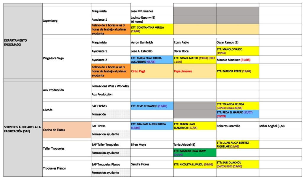 Setmana 34 Converting2