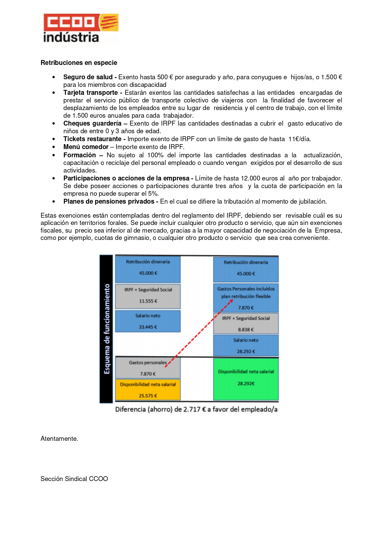 Retribucion Flexible 2 Page 0002