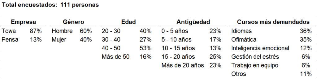 Sin Titulo 2