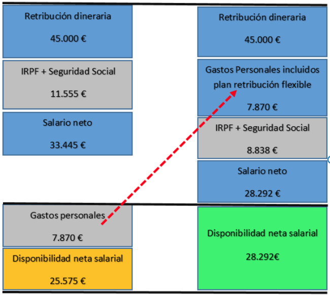 La imagen tiene un atributo ALT vacío; su nombre de archivo es Captura.png
